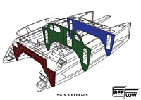 Main Bulkheads